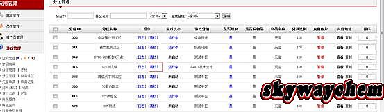 1.76ԭʼ���Ŵ���